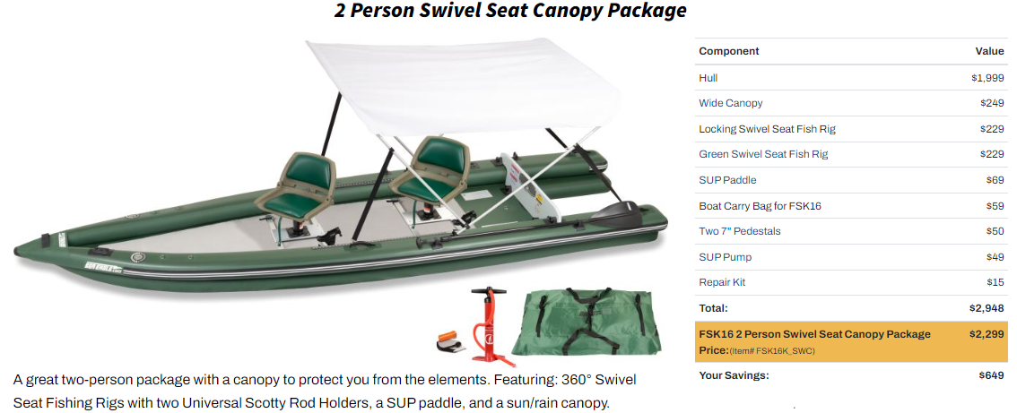 Sea Eagle FishSkiff™ 16 Inflatable Fishing Boat 2 Person Swivel Seat Canopy  Package FSK16K_SWC