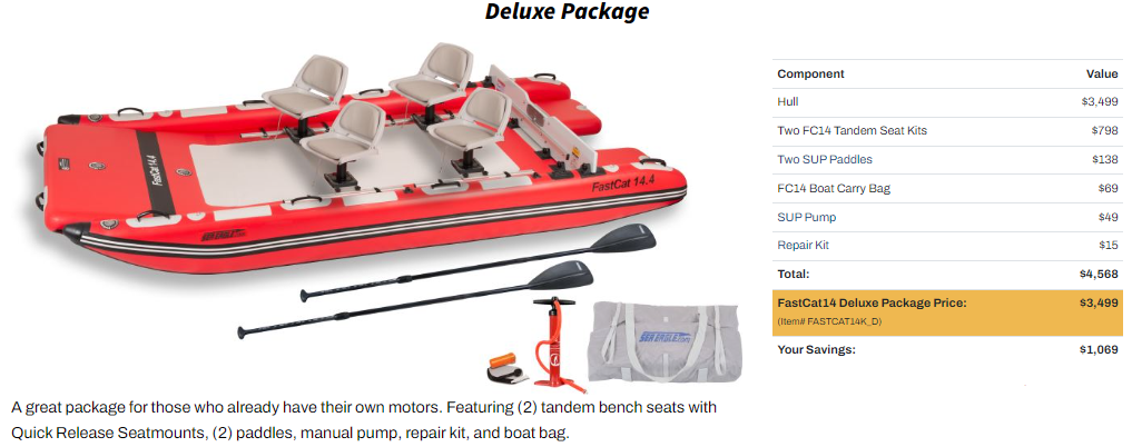 Sea Eagle FastCat14™ Catamaran Inflatable Boat Deluxe Package
