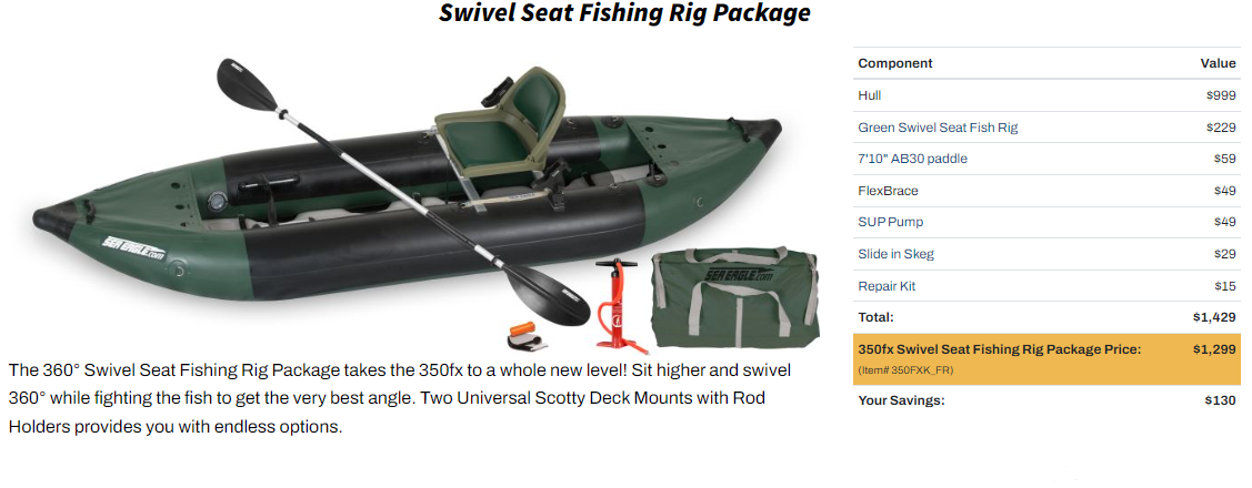Sea Eagle 350fx Fishing Explorer Inflatable Kayak Swivel Seat