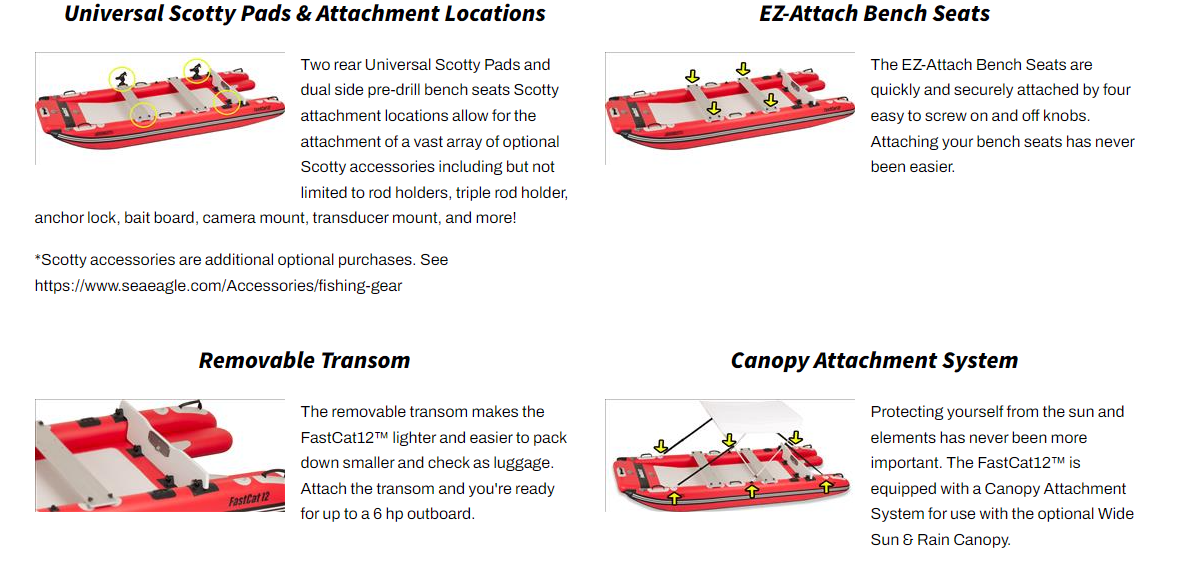 Sea Eagle FastCat12™ Catamaran Inflatable Boat Swivel Seat Canopy Pack —  Water Adventure Pro