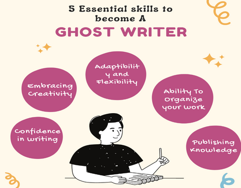 5 essential skills to become a ghost writers