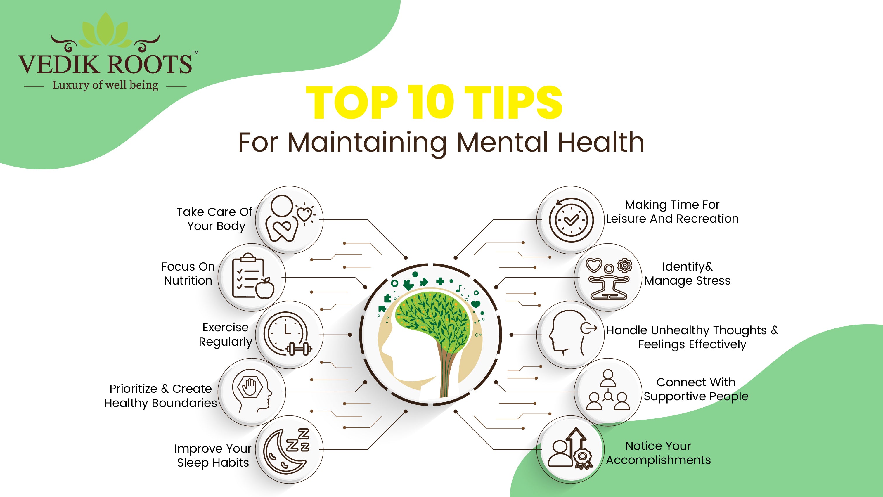 Essential Guide to Holistic Health: Top Tips and Advice - Mental Health Techniques for Wellbeing