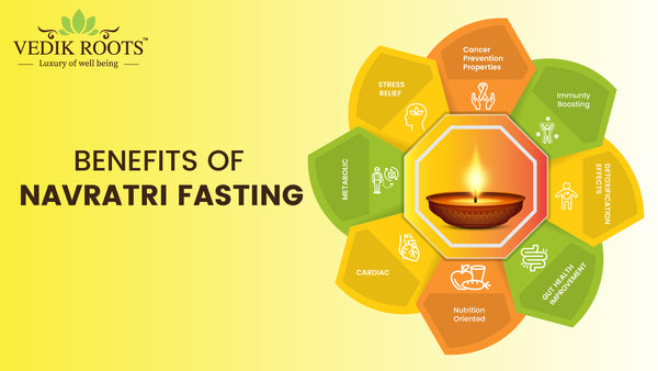 benefits of navratri fasting, immunity booster kits navratri vrat benefits navratrei fast health navratri fasting benefits 9 days fasting benefits benefits of navratri fast 