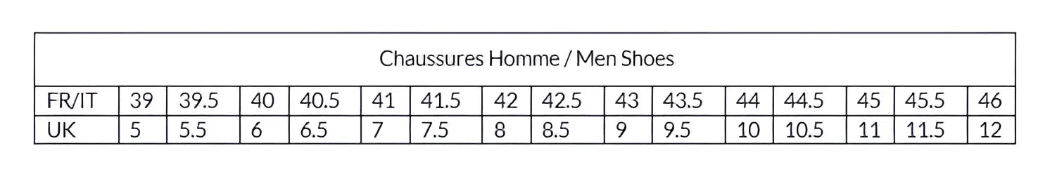 Guide des tailles chaussures