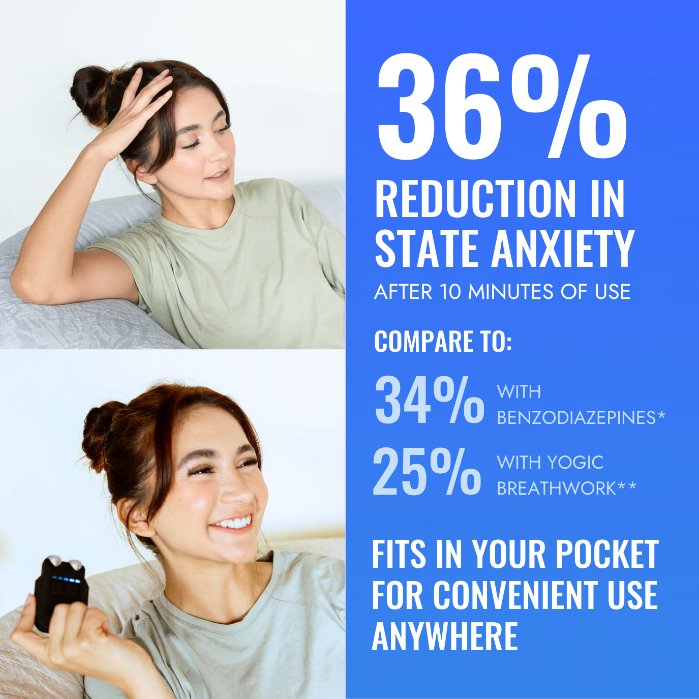 Woman using a device to reduce anxiety, with statistics showing its effectiveness compared to benzodiazepines and breathwork.