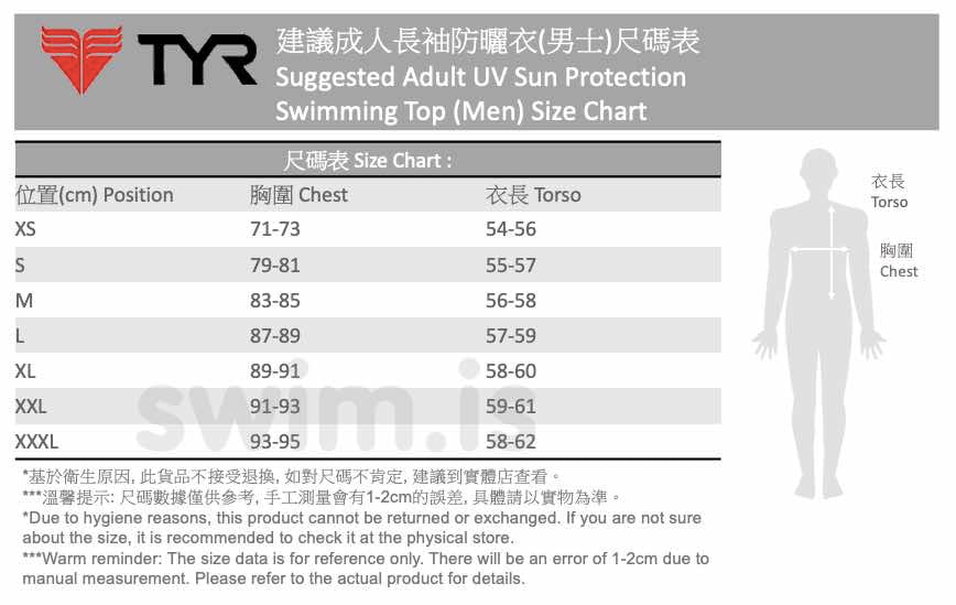 swim.is