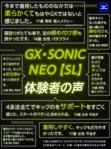 GX・SONIC NEO SL ハーフスーツMIZUNOミズノ  水着 N2MG