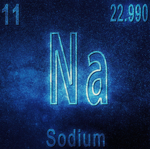 sodium élément
