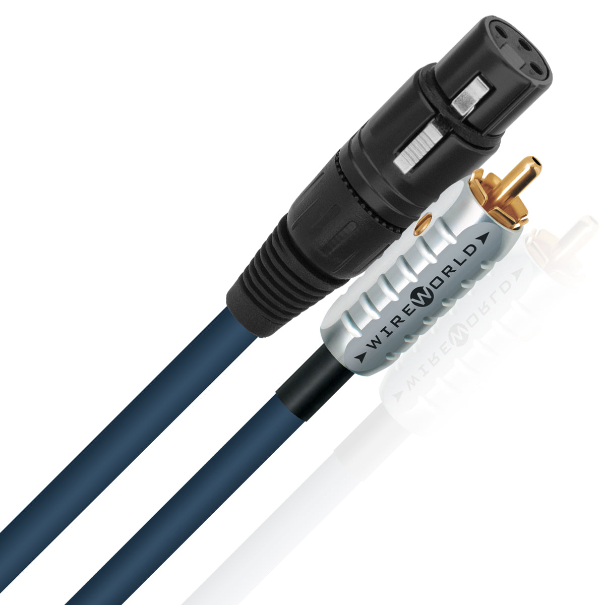 Terra™ RCA to RCA Cable | Audio Patch Cord | Wireworld