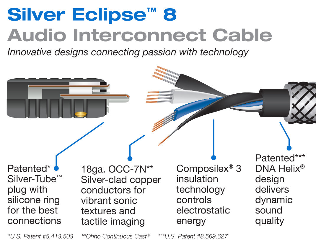 Silver Eclipse 8 Audio Interconnect Cable Pair