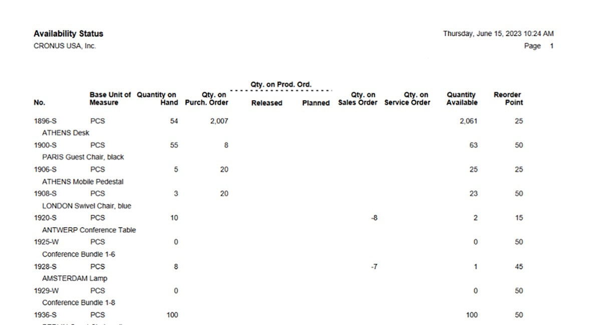 Inventory Management 2