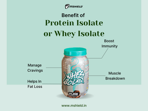 Protein isolate benefits: muscle repair, lean muscle growth