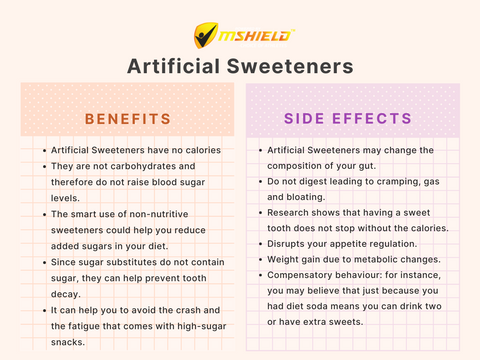 Balanced lifestyle promoting artificial sweetener benefits & potential side effects, emphasizing moderation in consumption.