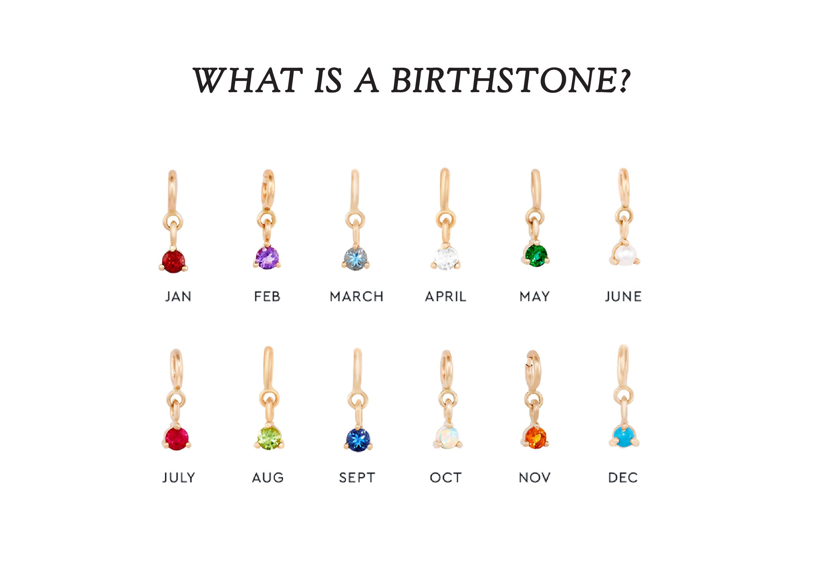 birthstones colors and meanings