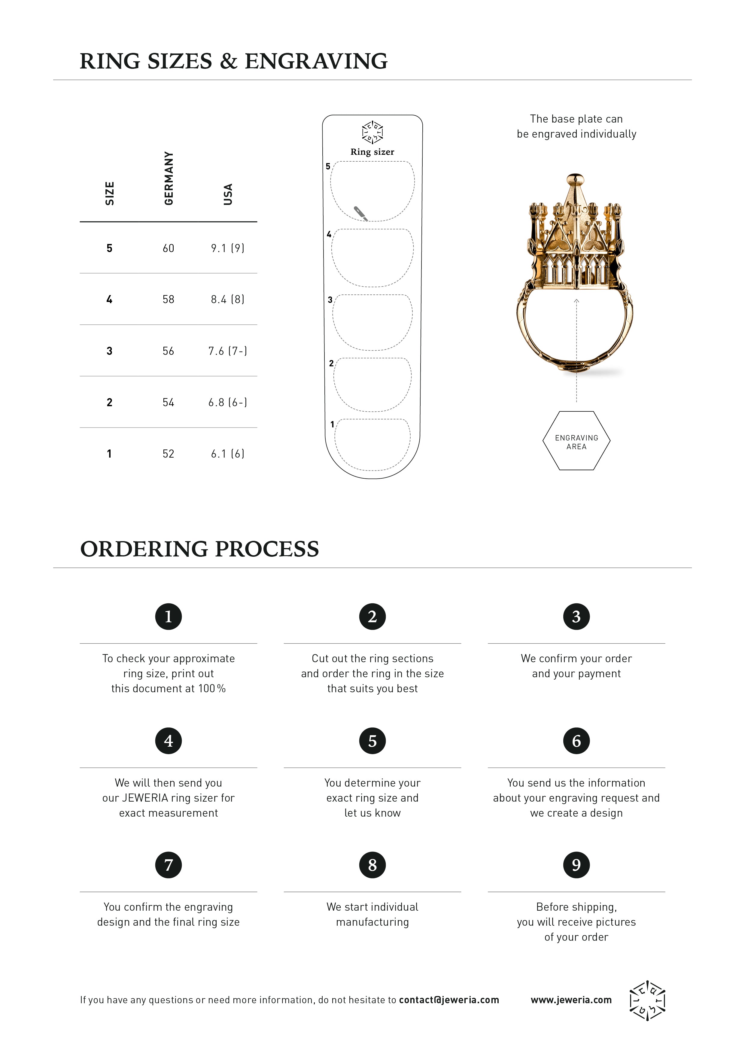 Size guide & ordering process