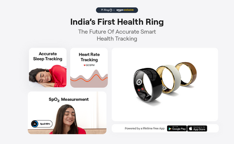 Fittr unveils smart ring in India to monitor health vitals