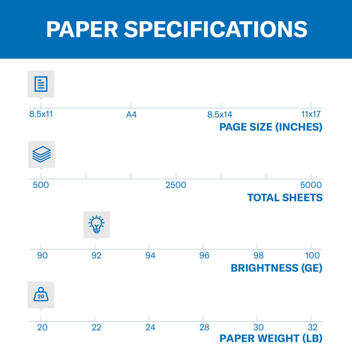 Generic Brand Copy Paper, 92 Bright, 20 lb Bond Weight, 8.5 x 11