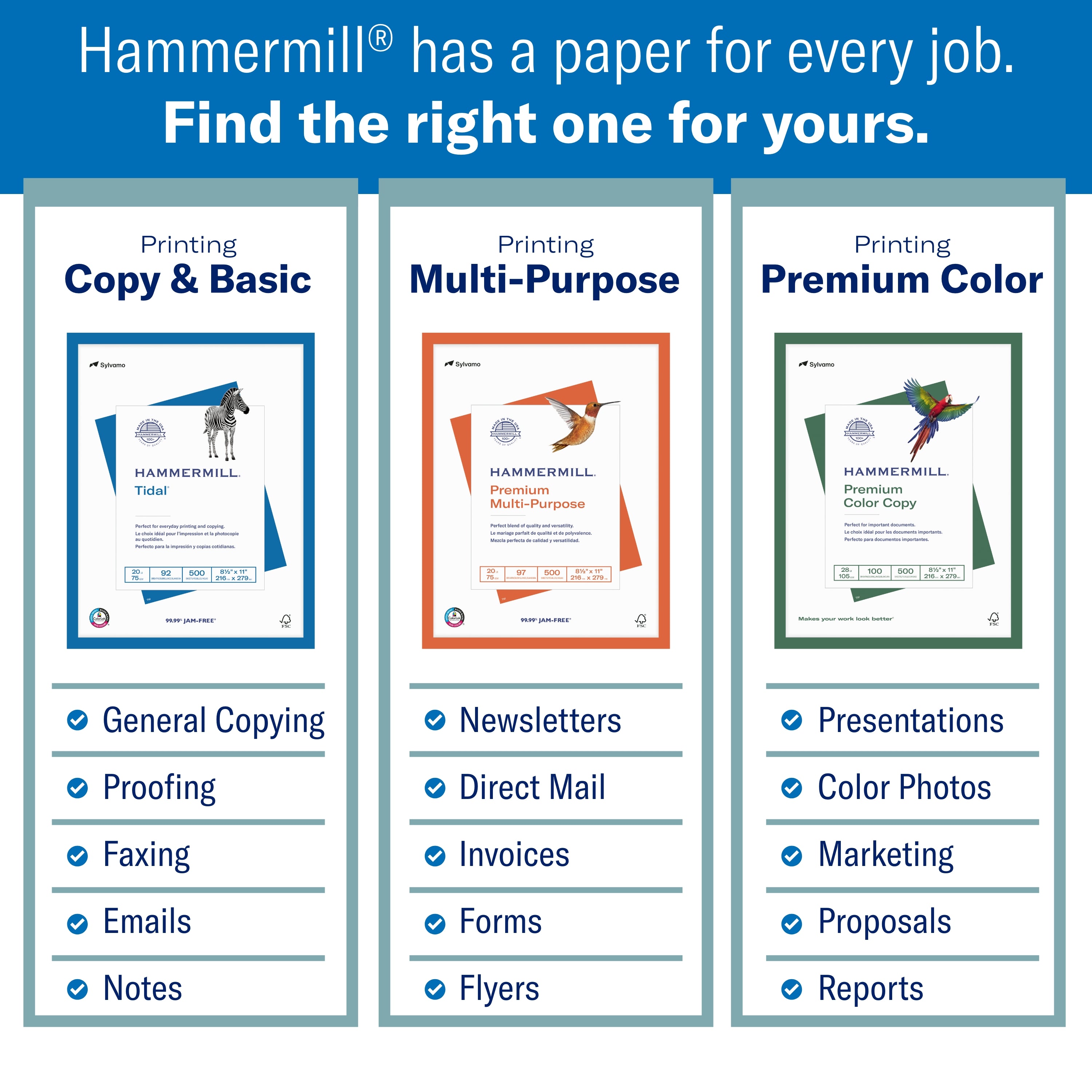 Hammermill Premium Multi-Purpose Paper
