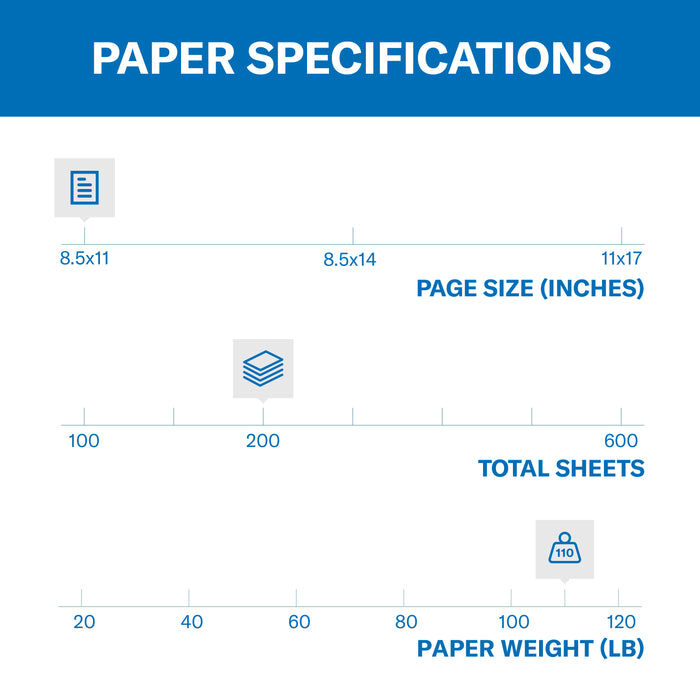 MSC 30 Long x 24 Wide Sheets of Butcher Paper 40 Lb Paper Weight,  Quantity