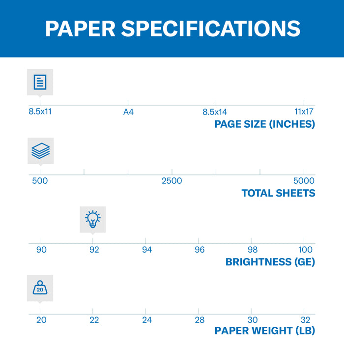 Insignia - 92 Bright Multipurpose Paper (500 Count) - White