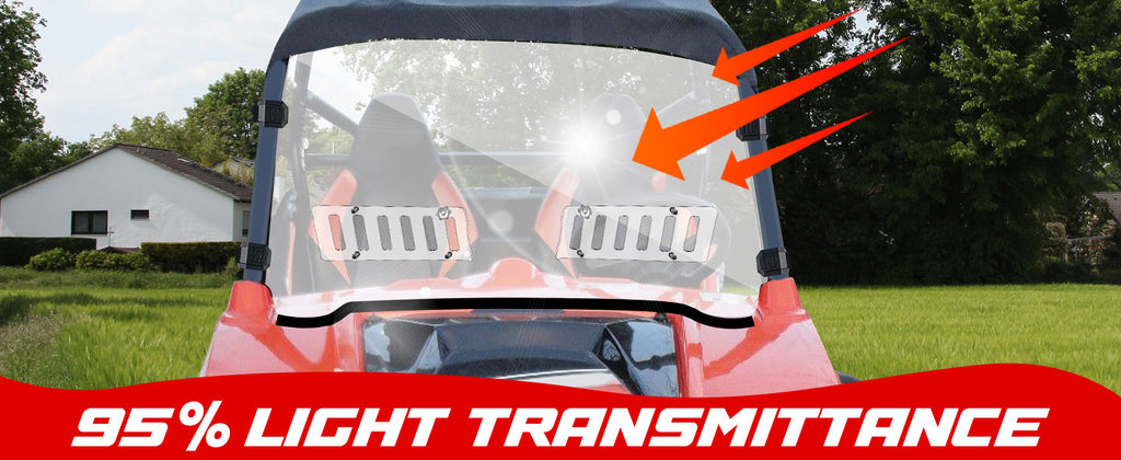 high light transmittance of rzr 800 windshield