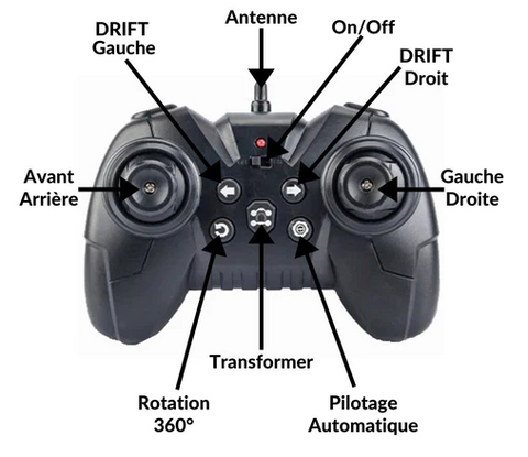 manette voiture télécommandée