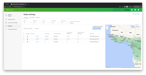 Cisco Meraki Dashboard