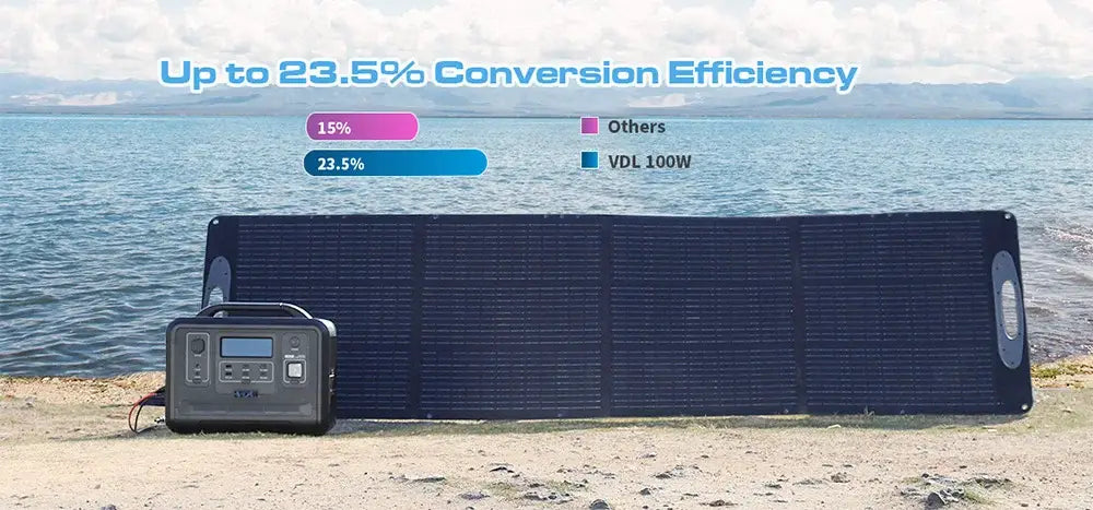 VDL POWER 200W Solarpanel 3