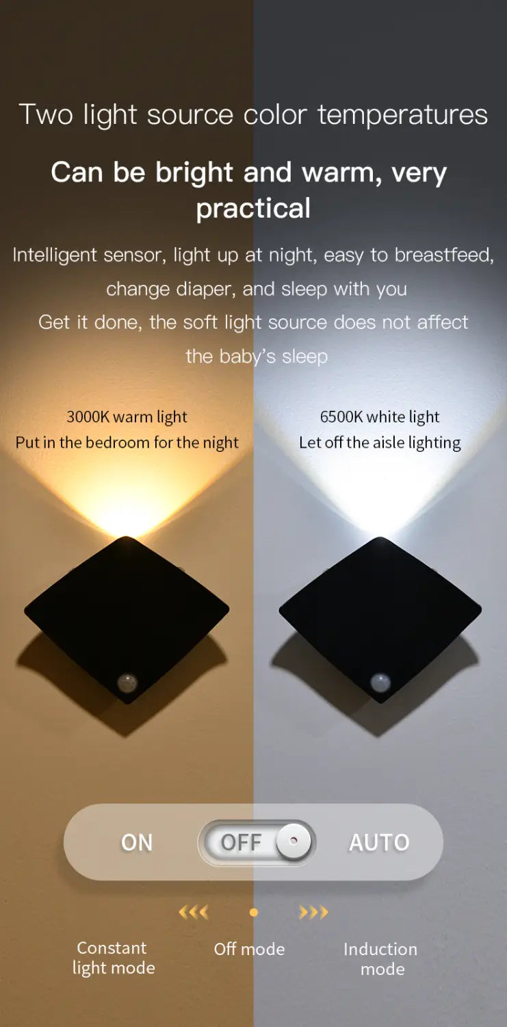 Wireless USB Rechargeable Decor Wall Lamp Human Body Sensing Home Decor Night Lights Bedroom Porch Balcony Corridor