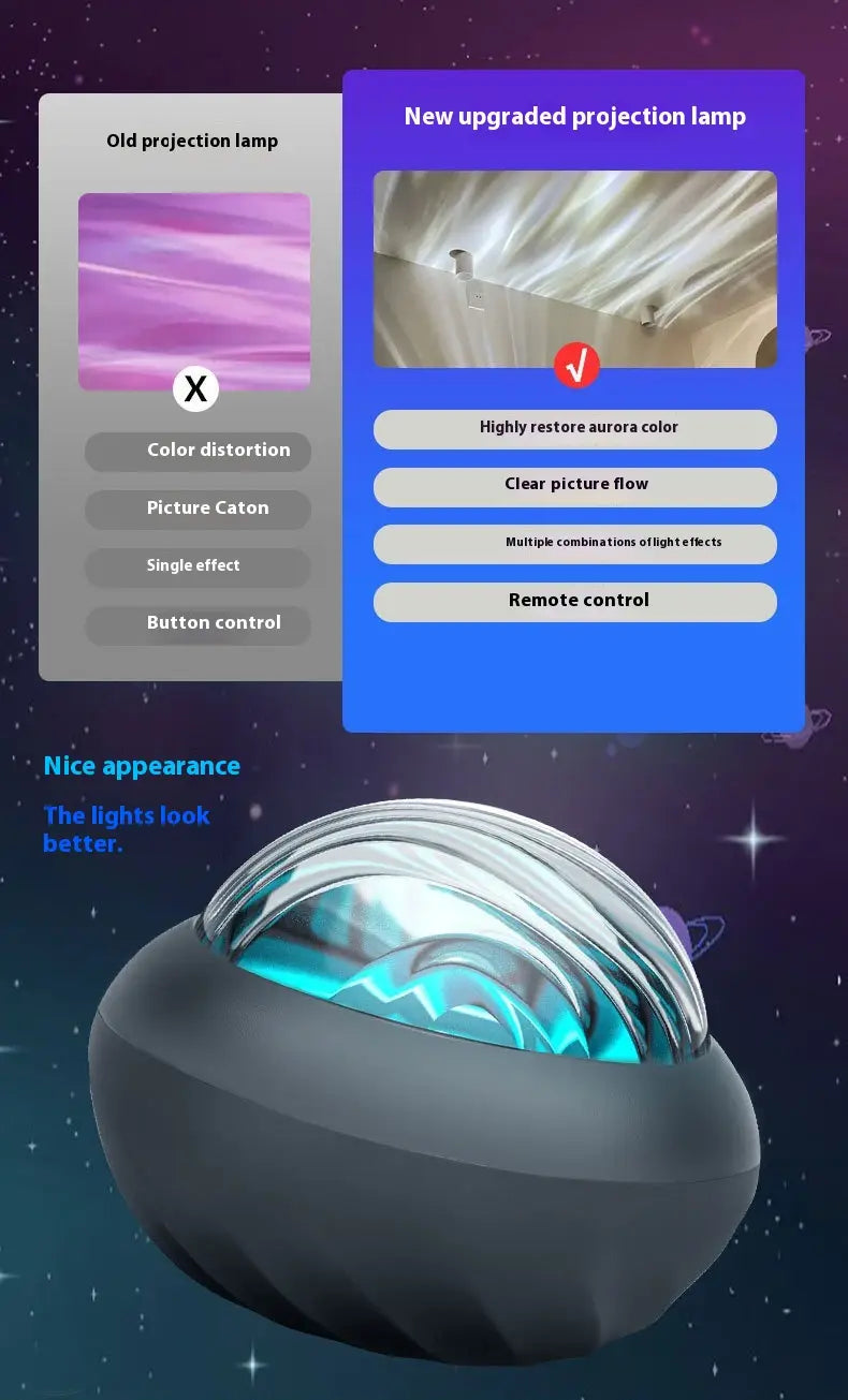 Little Flying Saucer Starry Sky Northern Lights Projection Lamp