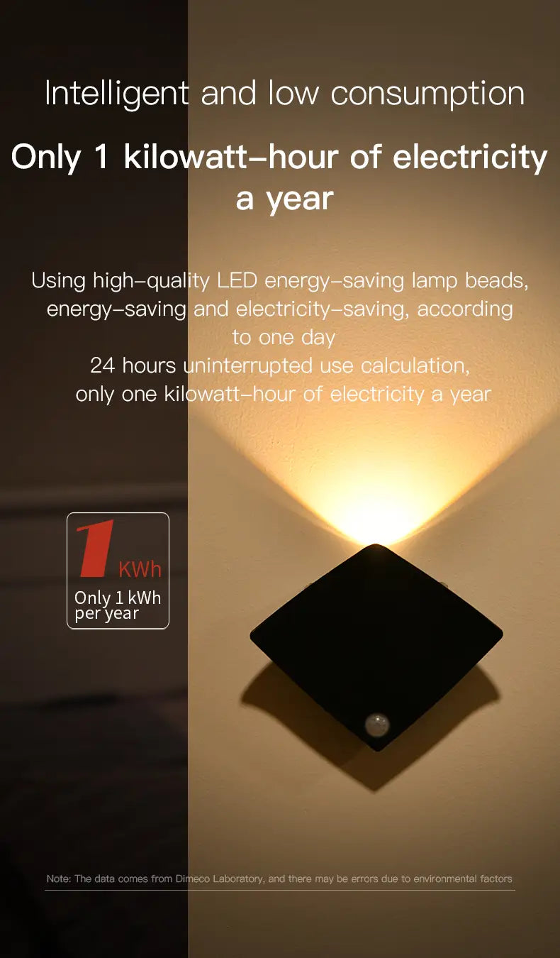 Wireless USB Rechargeable Decor Wall Lamp Human Body Sensing Home Decor Night Lights Bedroom Porch Balcony Corridor