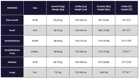 sailfish  size chart - sailfish GmbH