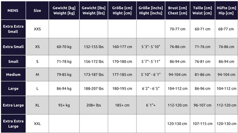 Swimwear / swimskins /racegear Größentabelle