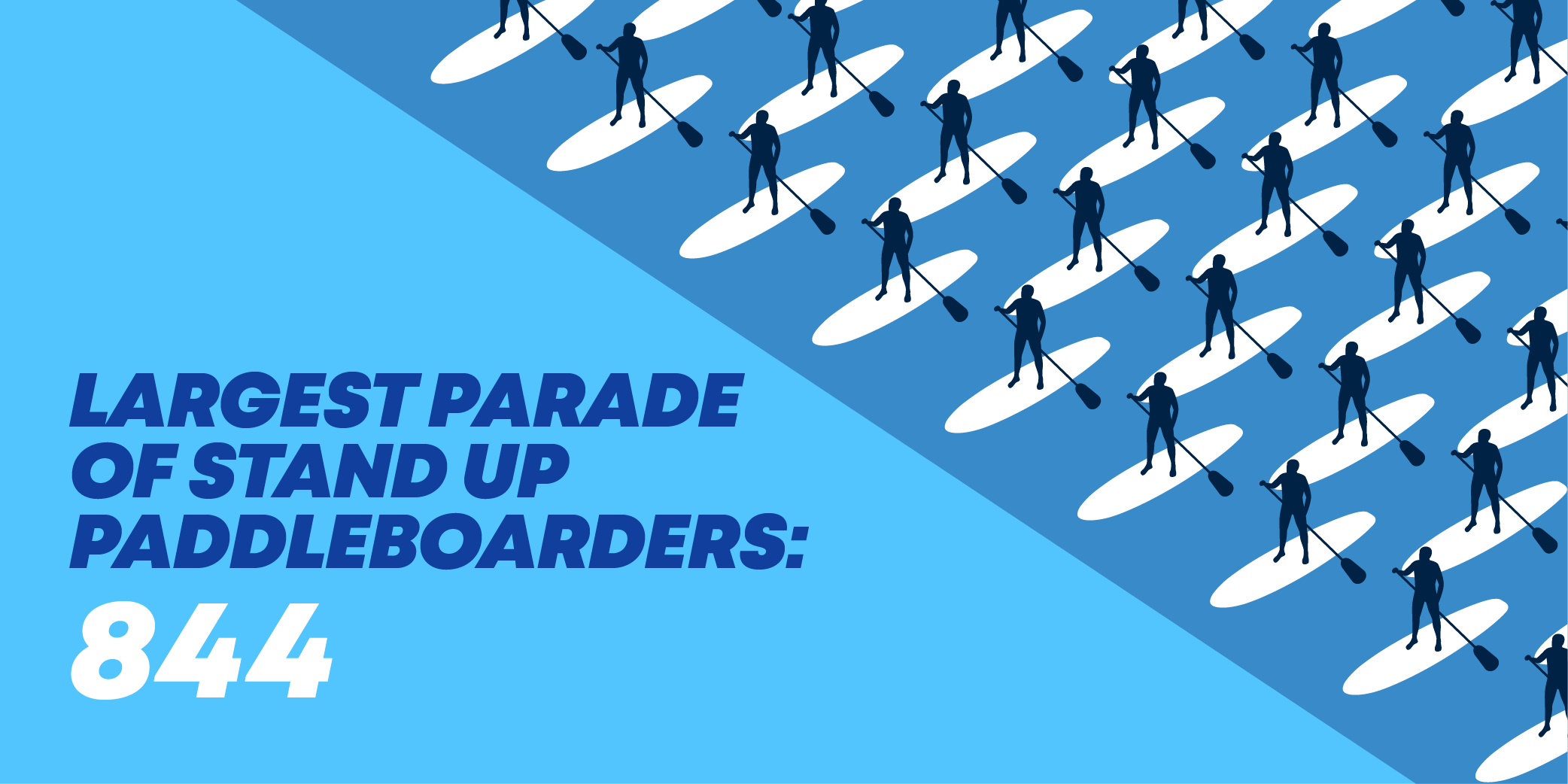 graphic about the largest parade of paddle boarders