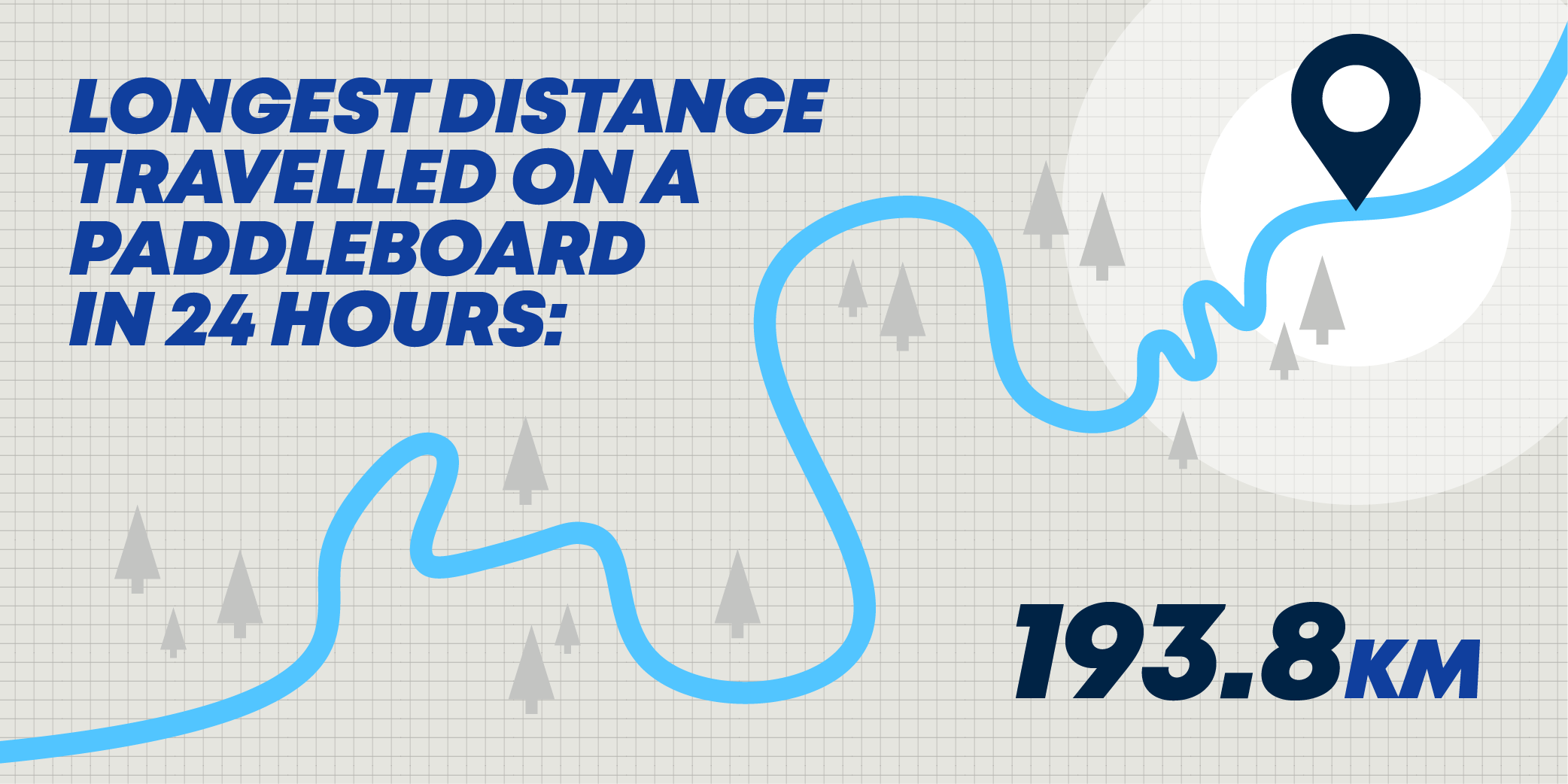 Graphic about the longest distance travelled on a paddle board in 24 hours