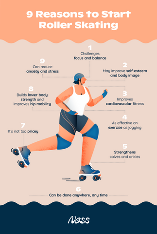 9 Health Benefits of Roller Skating