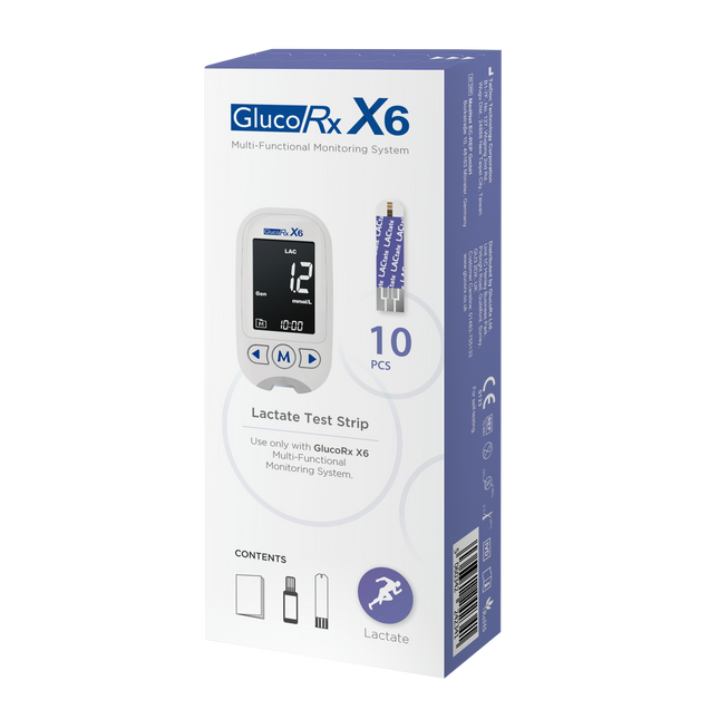 GlucoRx Nexus Test Strips