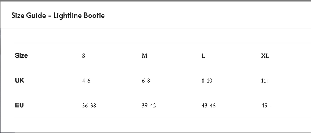 ME Size Chart