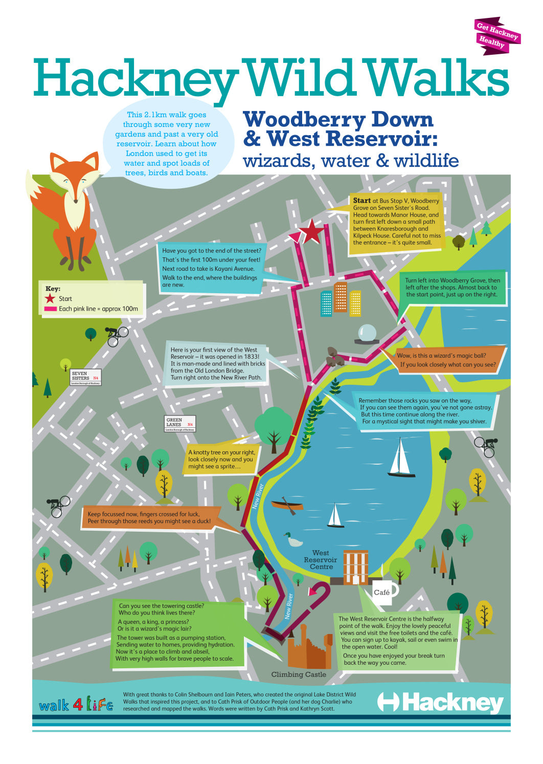 Hagerstown, Hackney Wild Walks, Outdoor People