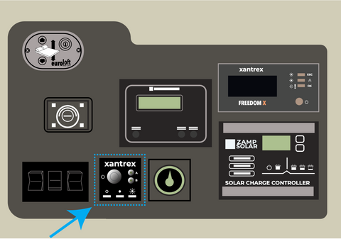 2nd Generation Revel Control Panel