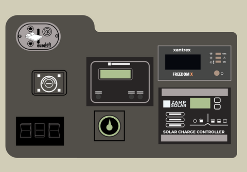 Revel 3rd Generation Control Panel