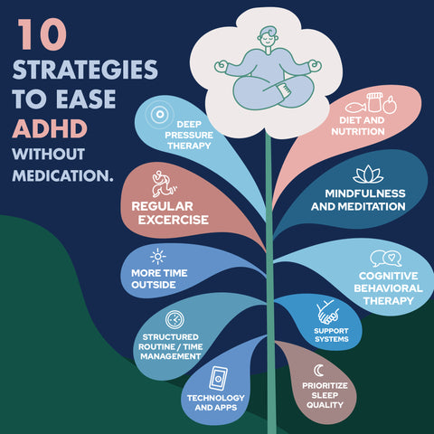 adhd-without-medication