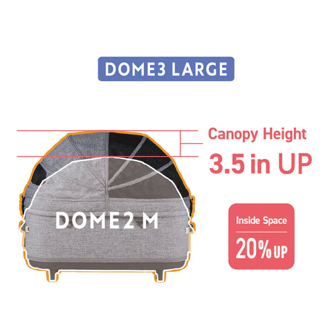 Airbuggy Dome 3 - More Dome Height