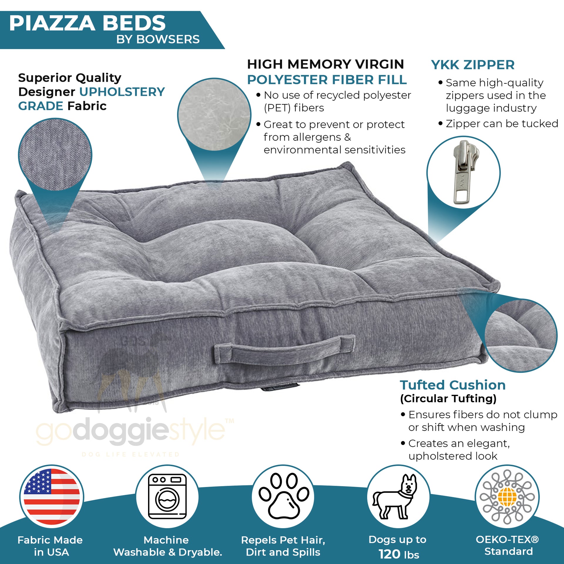 Piazza Bed Info Graphic