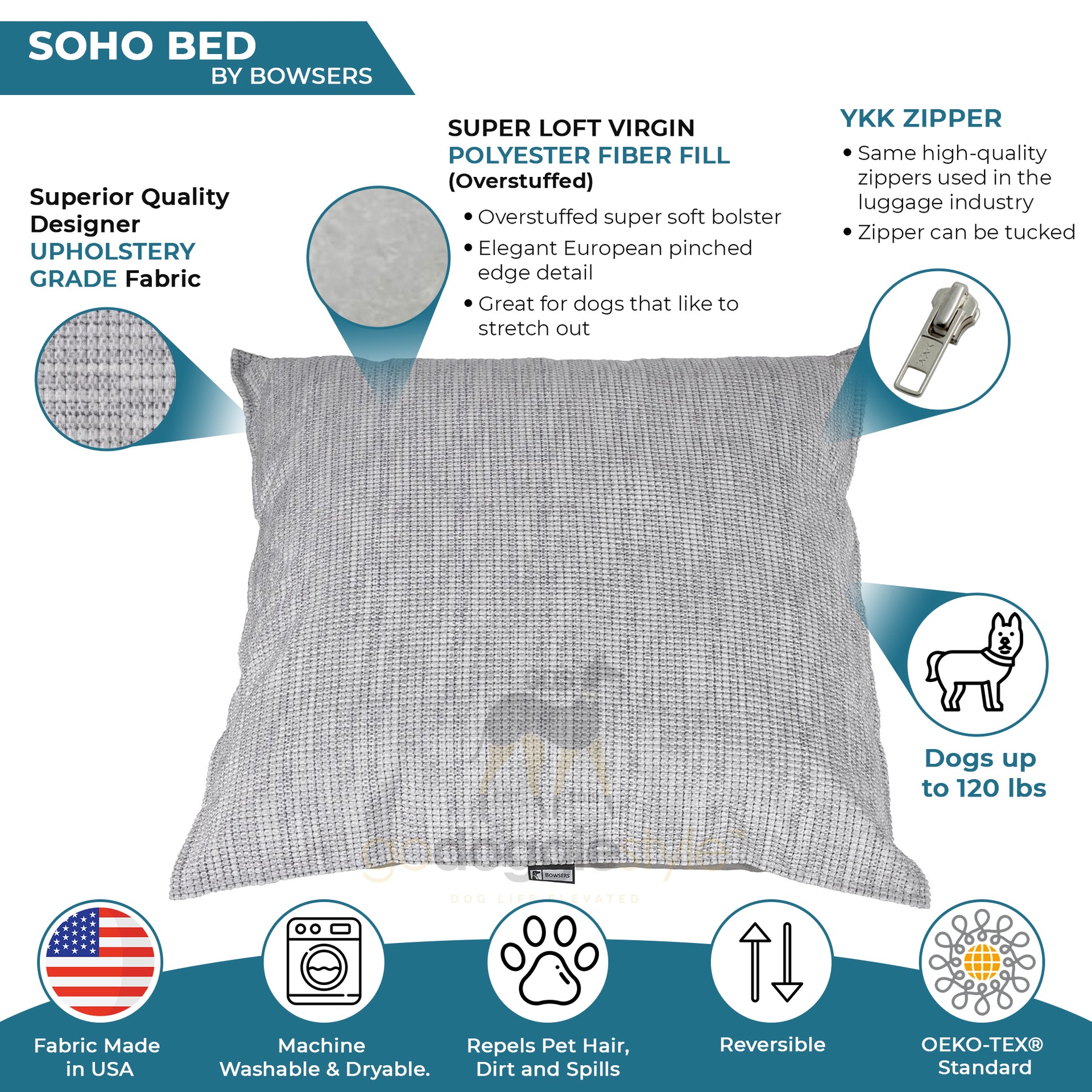 Soho Bed Info Graphic