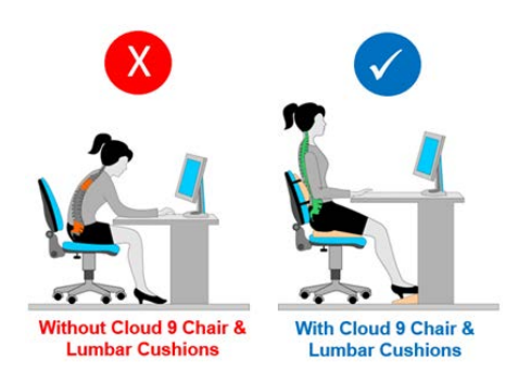 Cloud Comfy™ Ergonomic Seat Cushion Set