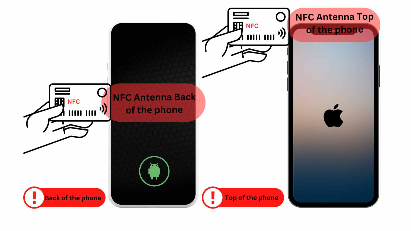 tap-nfc-card-iphone-android