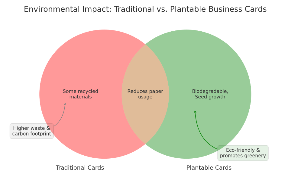 Cost-Effectiveness