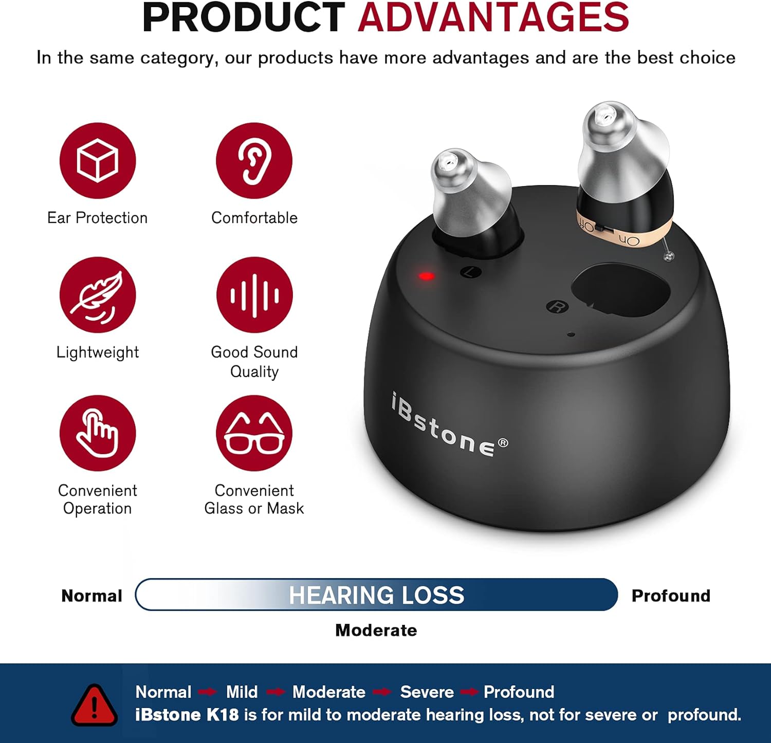 ibstone k18 rechargeable cic hearing aids-advantages