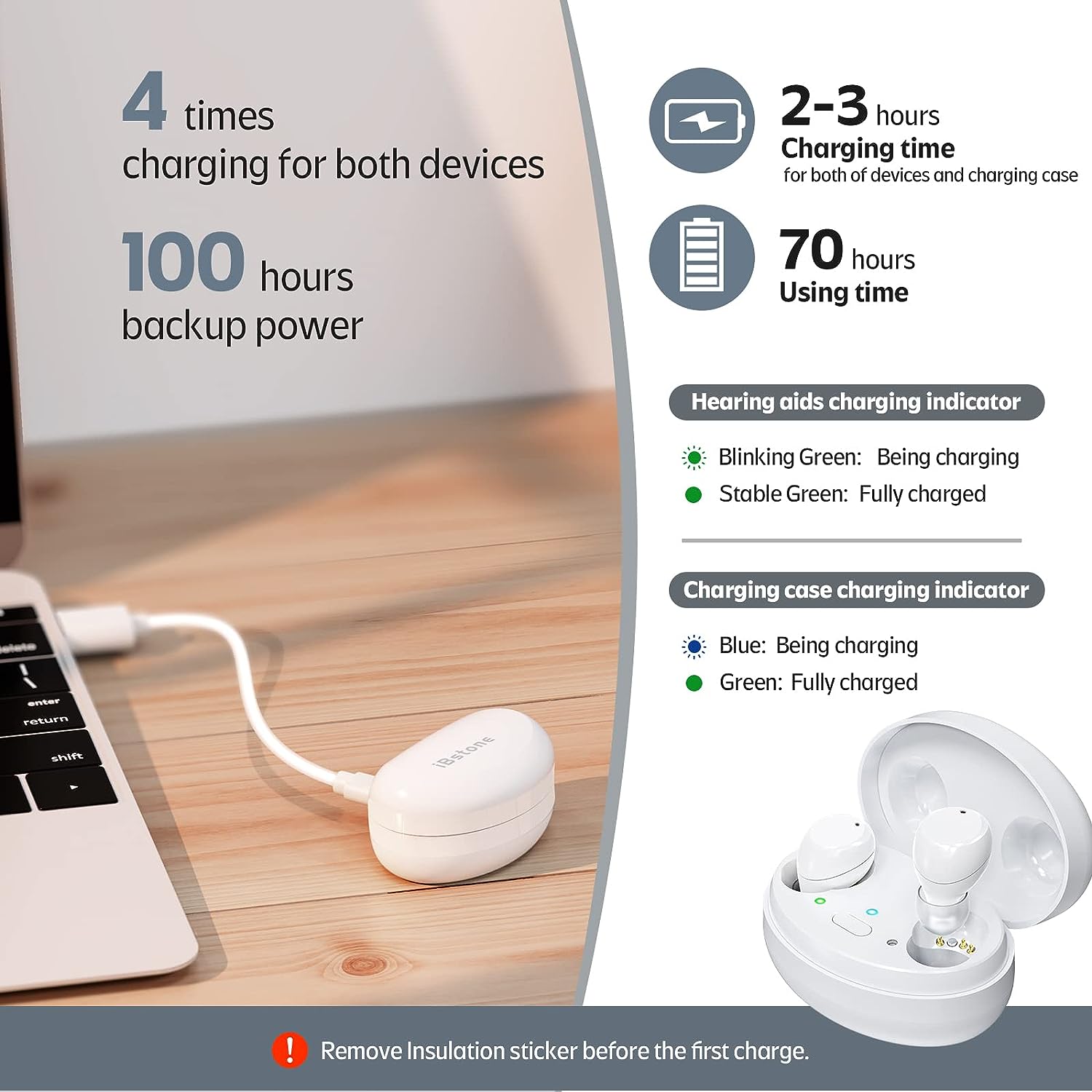 ibstone k22 hearing aids-fast charging